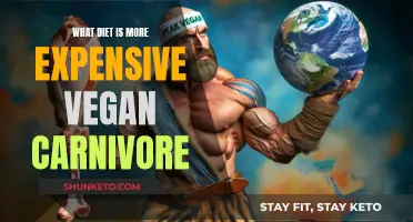 Vegan vs Carnivore: Which Diet Costs More?