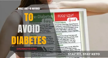 Healthy Eating Habits: Avoiding Diabetes