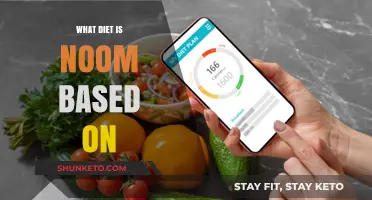 Noom Diet: Science-Based Weight Loss Explained