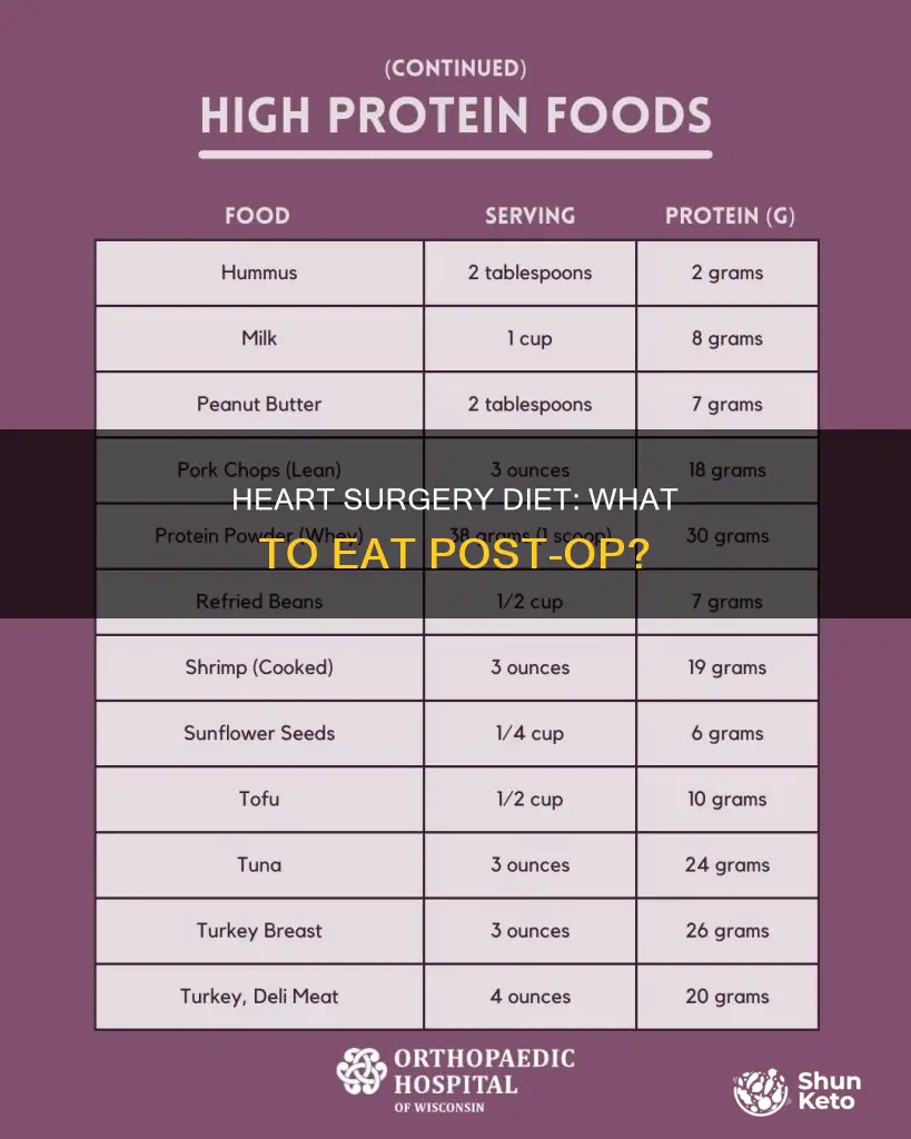 what diet is recommended following open heart sugery