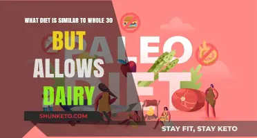 Healthy Eating: Whole30 with Dairy
