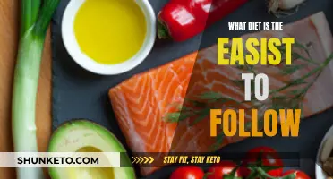 Easy Dieting: What's the Simplest Eating Plan to Follow?