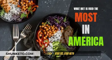 Trending Diets in America: What's on the Menu?