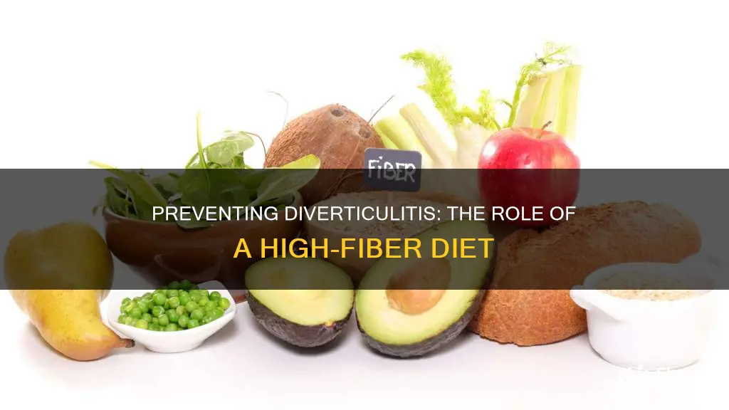 what diet is used to prevent diverticulitis