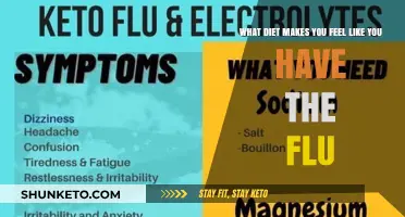 Flu-like Symptoms: The Diet Connection