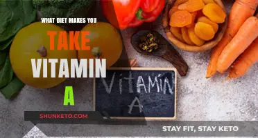 Vitamin A-Rich Diets: What to Eat