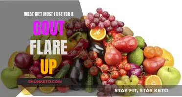 Gout Flare-Up: Best Diet to Reduce Symptoms