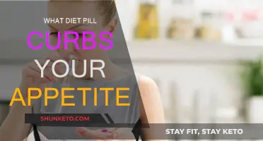 Best Diet Pills to Suppress Your Appetite