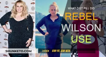 Rebel Wilson's Weight Loss: Diet Pill Secret?