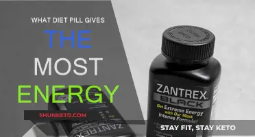 Best Diet Pills for Energy and Focus
