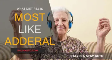 Smart Diet Pills: Adderall-Like Effects