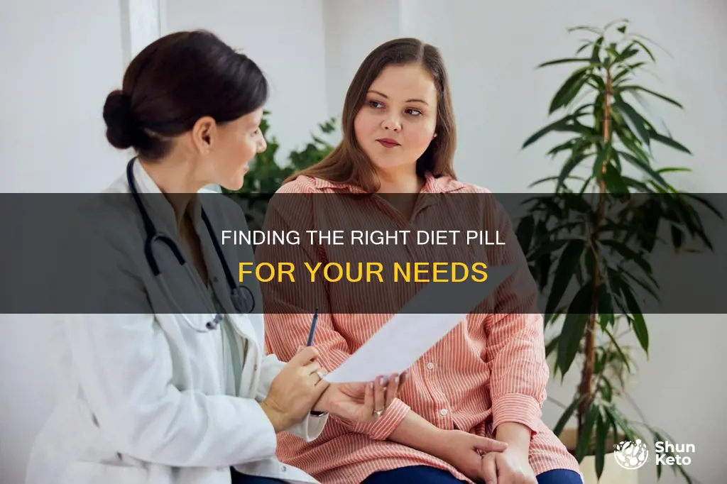 what diet pill is right for me