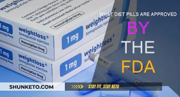 FDA-Approved Diet Pills: What You Need to Know