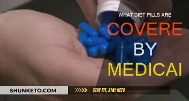 Medicaid and Diet Pills: What's Covered?