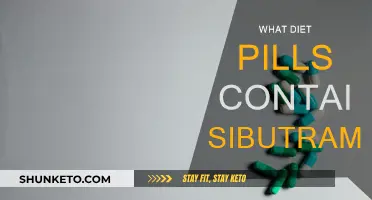 Diet Pills: Sibutramine's Dangerous Presence
