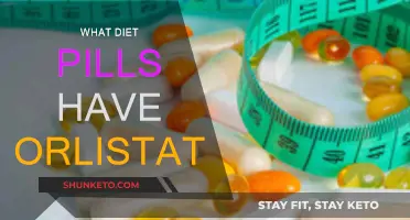 Orlistat Diet Pills: What You Need to Know