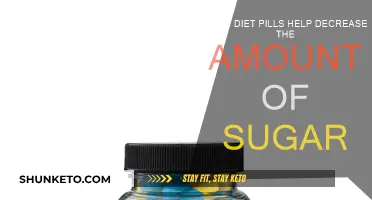 Sugar Control: Diet Pills to Reduce Sugar Intake