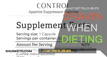 Diet Pills: Suppress Cravings, Aid Weight Loss