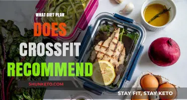 CrossFit's Diet Plan: Fueling Your Workouts and Performance