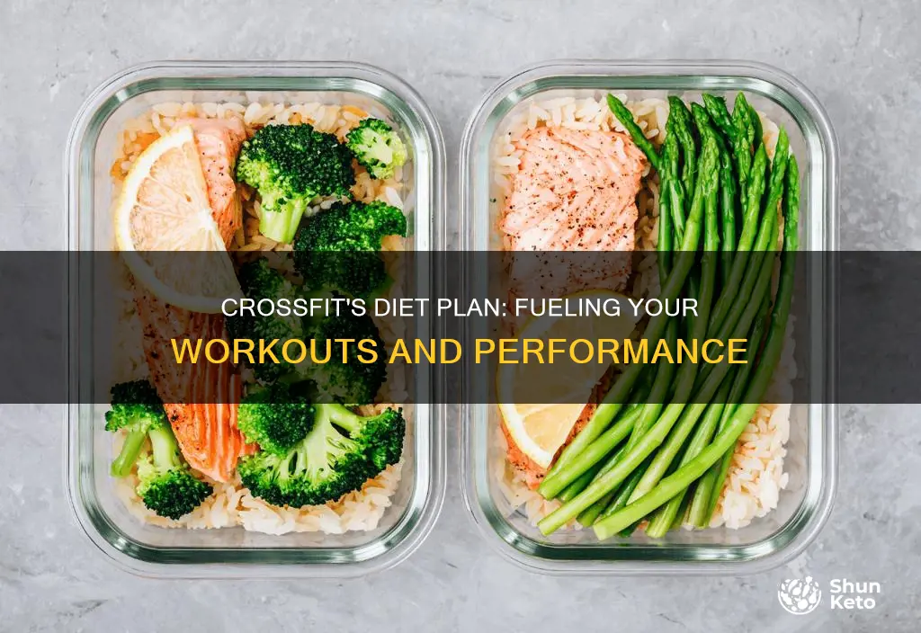 what diet plan does crossfit recommend