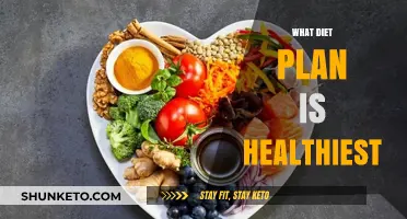 The Ultimate Guide to the Healthiest Diet Plan