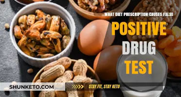 Diet-Induced False Positives: Drug Test Woes