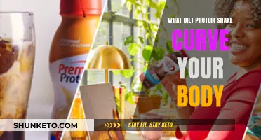 Protein Shakes: Sculpting Your Body Healthily