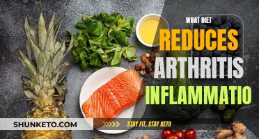 Beat Arthritis Pain: Discover the Best Anti-Inflammatory Diet