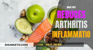 Anti-Inflammatory Diets: Reducing Arthritis Inflammation Naturally
