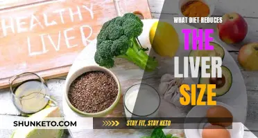 Liver-Shrinking Diet: Unlocking the Secrets to a Healthier, Smaller Liver