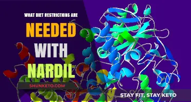 Nardil Diet: Food Restrictions and Guidelines