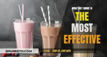Best Diet Shakes: Which Ones Work?