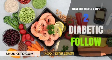 Healthy Eating Habits: Type 2 Diabetics' Guide