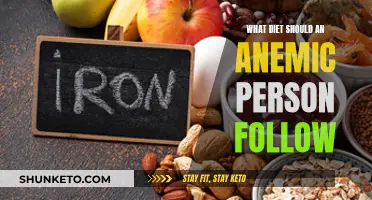 Iron-rich Diet: An Anemic Person's Guide to Eating