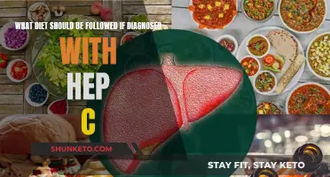 Hep C Diet: Foods to Eat and Avoid