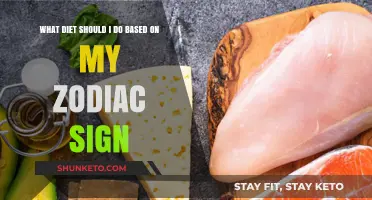 Zodiac-Approved Diets: Eat Right for Your Sign
