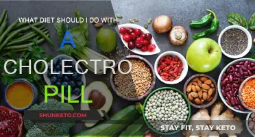 Smart Eating with Cholectrol Pills