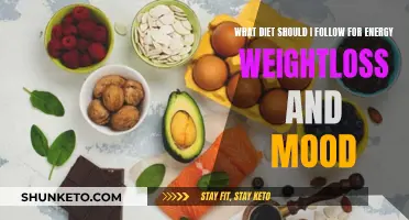 Diet for Energy, Weight Loss, and Mood