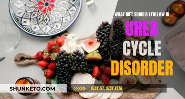 Urea Cycle Disorder: Dietary Recommendations and Restrictions