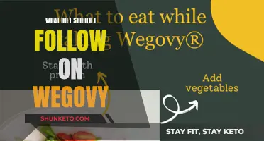 Wegoovy Diet: Eat Well, Feel Well