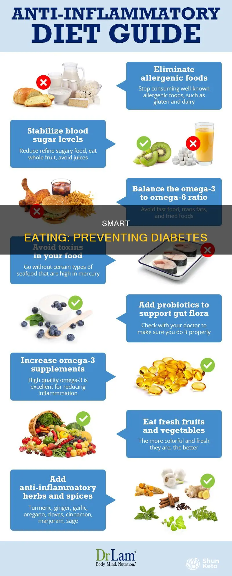 what diet should i follow to avoid diabetes
