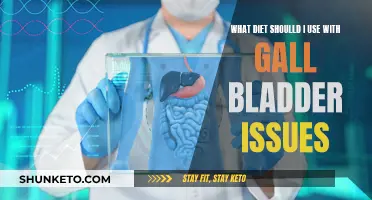 Managing Dietary Needs with Gall Bladder Issues