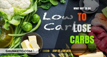 Carb-Cutting Diet: A Guide to Losing Weight