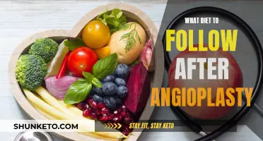 Healthy Eating Habits Post-Angioplasty: A Guide to Recovery