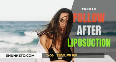 Liposuction Recovery: Dieting and Nutrition Tips for Success