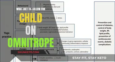 Omnitrope for Children: Dietary Guidelines and Recommendations