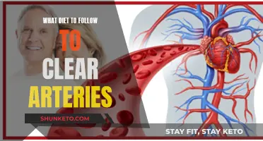 Clear Arteries, Improve Health: The Right Dietary Choices