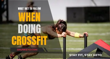 Fuel Your CrossFit Workouts: Best Diet Plans