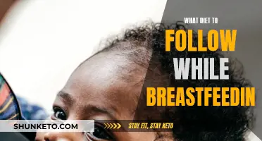 Breastfeeding Diet: What to Eat and What to Avoid
