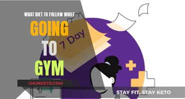 Gym-Goers Guide: Dieting for Results